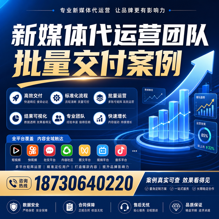 常德代运营公司多客户账号批量高效交付案例