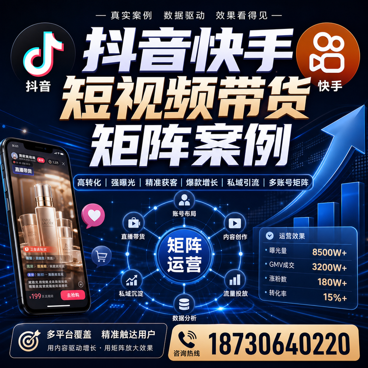 常德短视频带货团队多平台矩阵自动分发案例